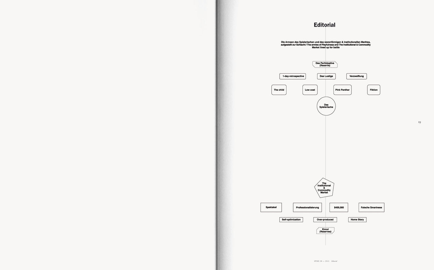 Spike ePaper (Issue 38): Models of Play